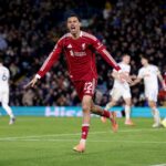 2026 世界盃門票定價