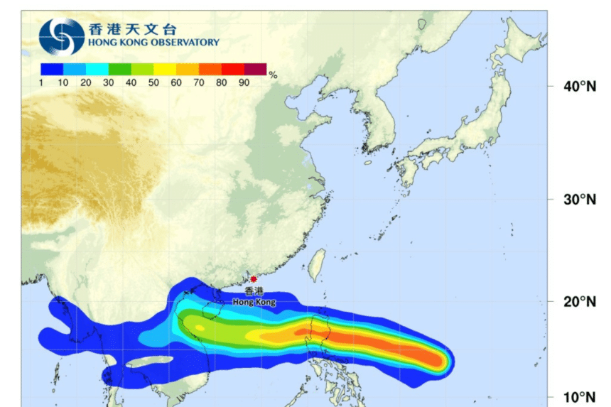 天文台一號戒備信號